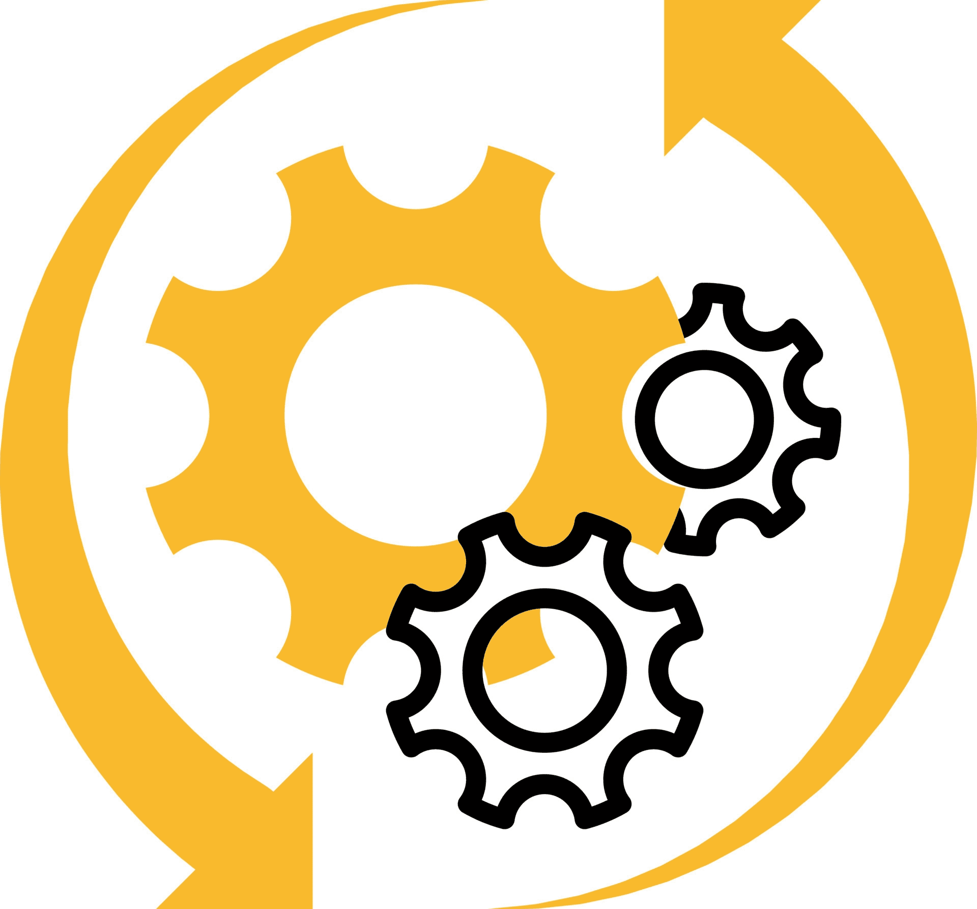 Research & Development